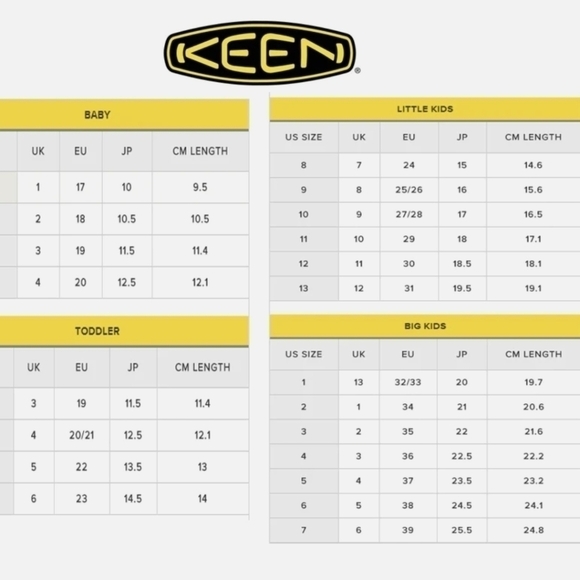 Keen Outdoor Big Kids Youth Sandals Shoes Waterproof Hiking Comfort sz 3 - Picture 12 of 12